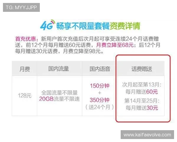 凯发首页地址如何充值话费避免常见错误的实用技巧指南